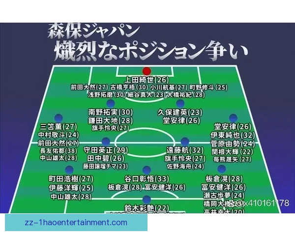 日本世界杯连克德国西班牙震撼世界足坛打破传统强队格局 日本世界杯连克德国西班牙震撼世界足坛打破传统强队格局
