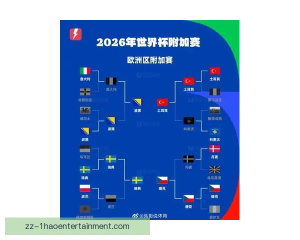 当前世界杯预选赛最新战况全景与各洲出线形势及豪强前景走向解析
