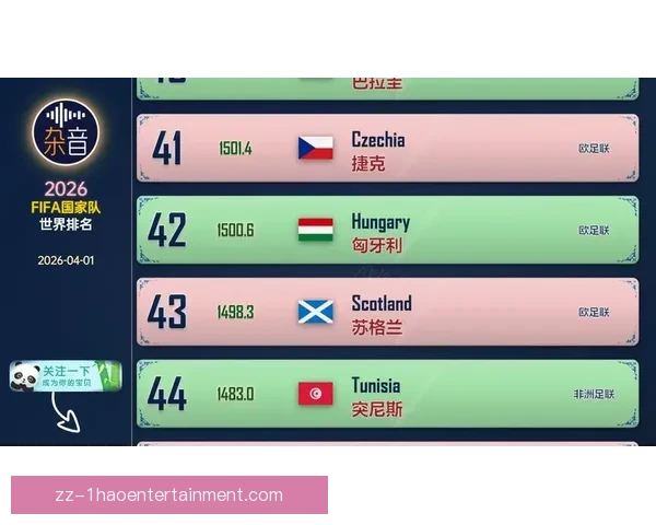 FIFA国际比赛日赛程信息一览表与全球国家队对阵看点解析 FIFA国际比赛日赛程信息一览表与全球国家队对阵看点解析